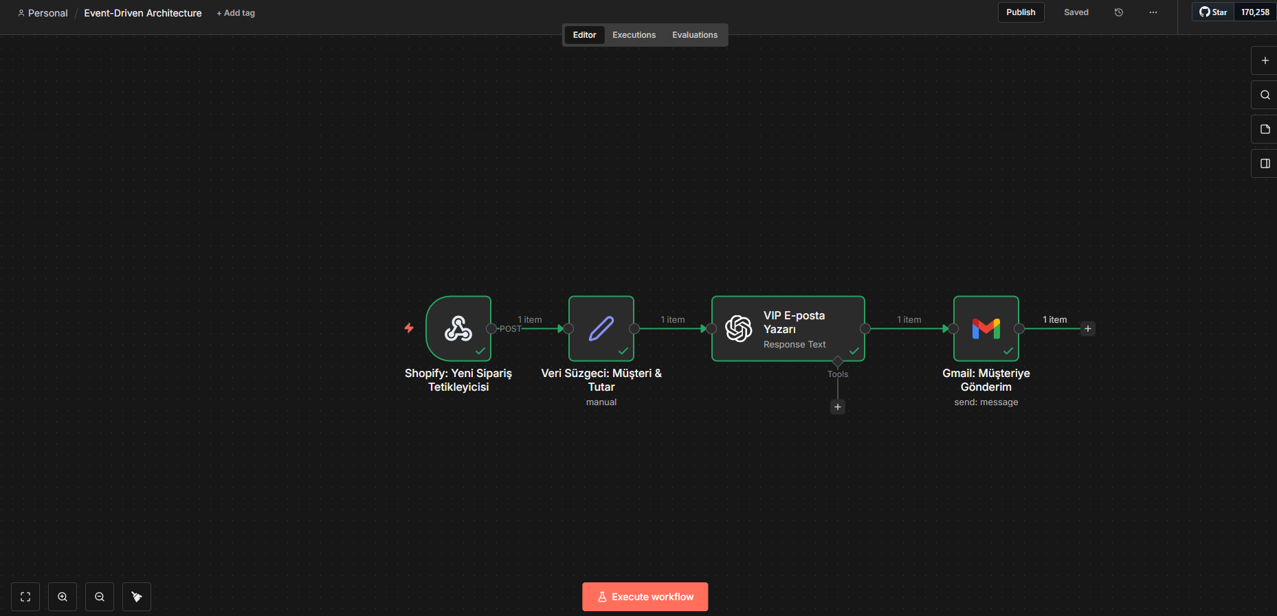Event-Driven Loyalty Shopify