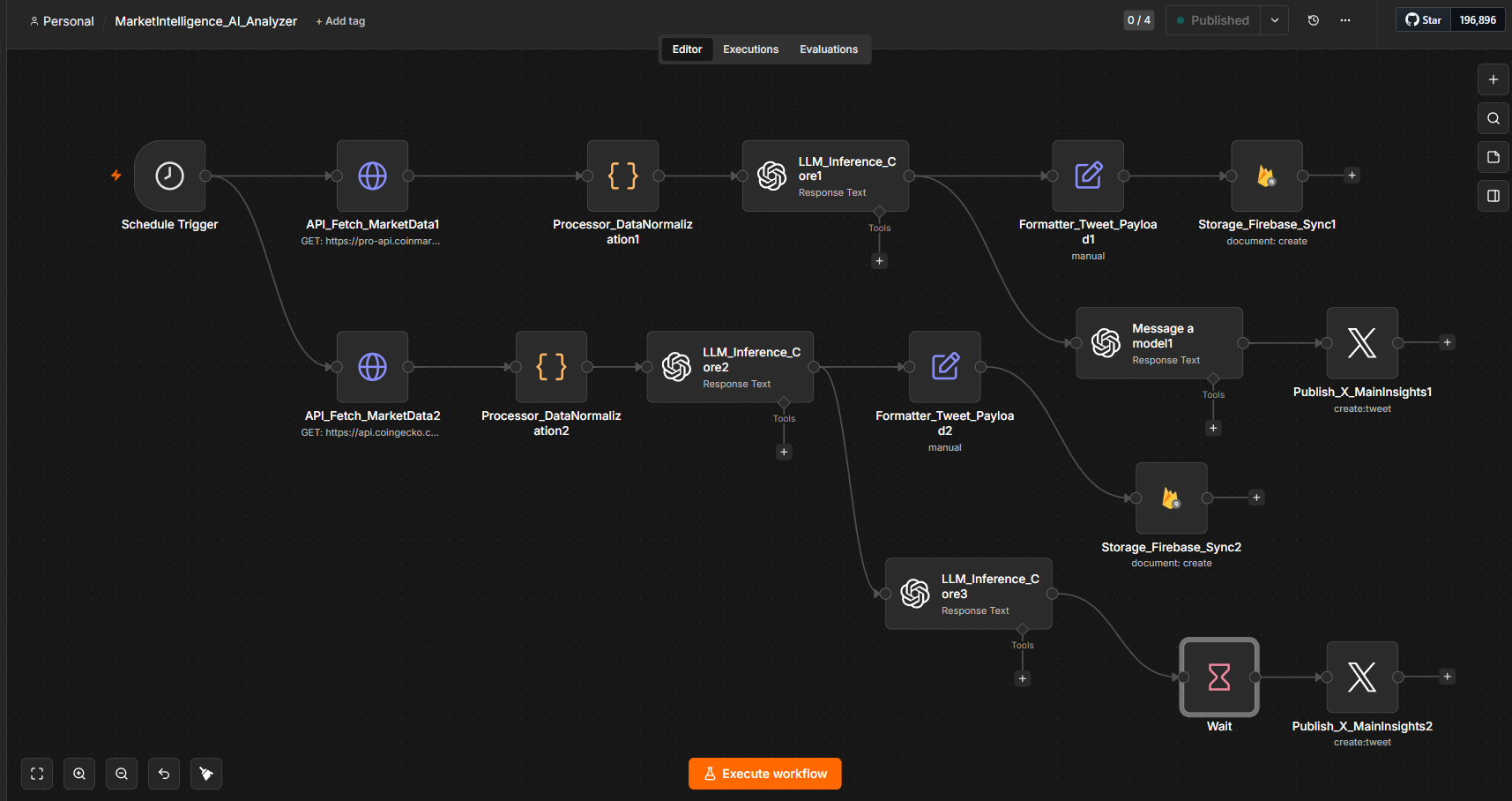 AI-Native Backend Otomasyon Mimarisi