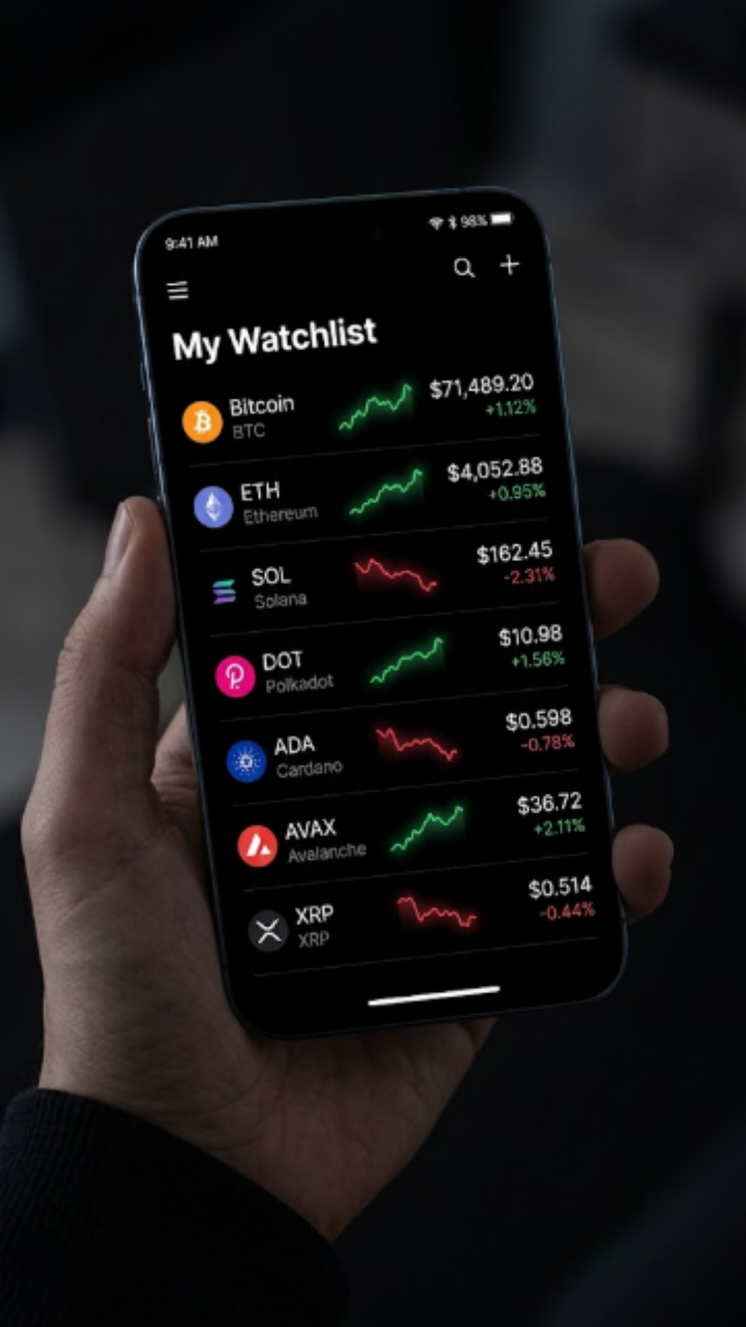 Crypto Analiz AI Ekranları